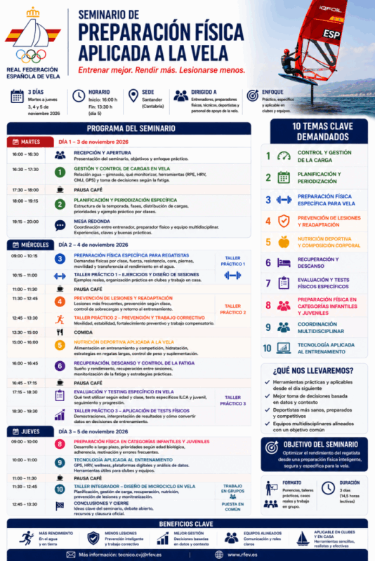 Santander acoge el Seminario de Preparación Física Aplicada a la Vela organizado por la RFEV